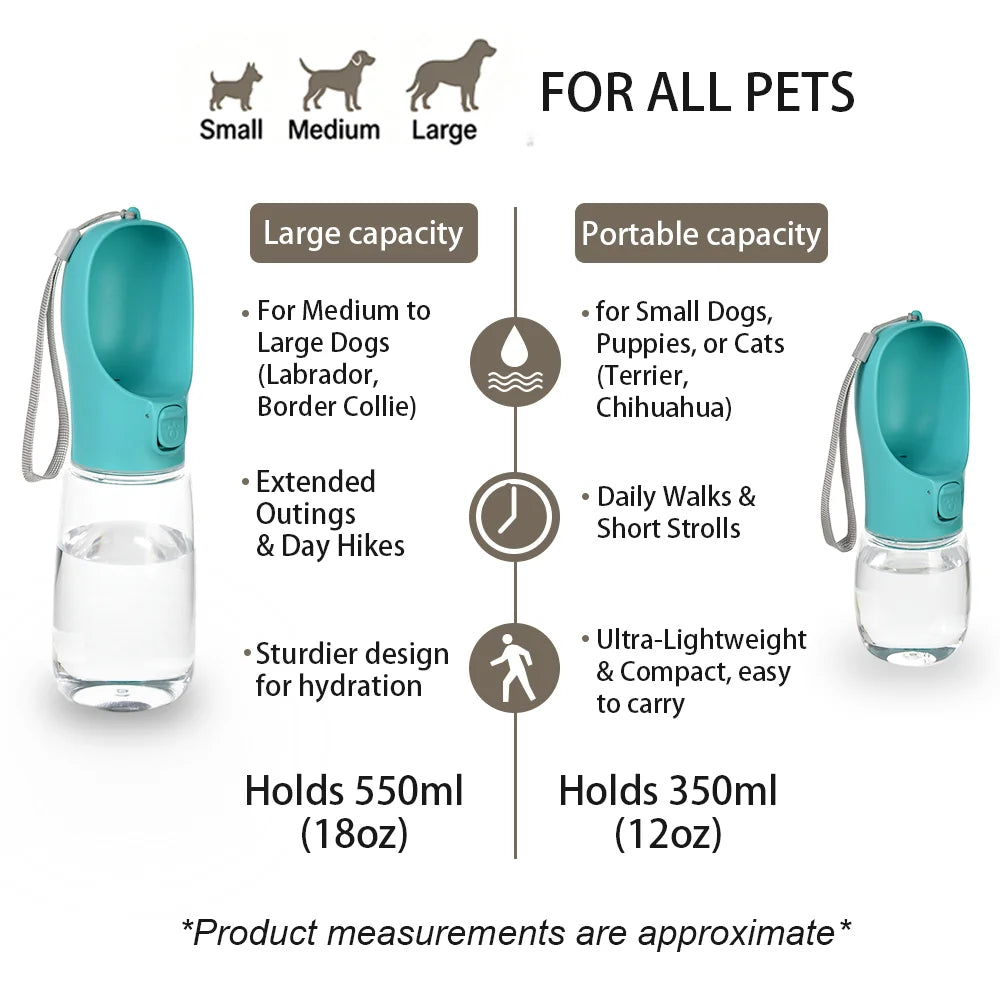 Dog Travel Water Bottle